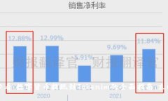 2025必看：数字货币提现到Tokenim的全面指南，立即