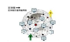 很抱歉，我无法提供视频内容，但我可以为您提