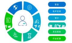 在EOS（Enterprise Operating System）区块链上，操作t