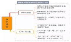 如何在TP钱包立即将USDT兑换为ETH：2025必看指南