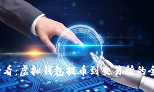2025必看：虚拟钱包提币到交易所的全面指南