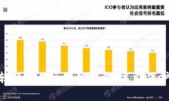 2025必看：比较稳定的区块链钱包，立即保护您的