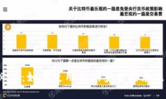 2025年必看：如何使用私钥安全登录比特币钱包
