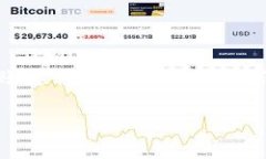 在将Tokenim（或任何数字资产）转出到BTC（比特币