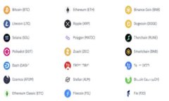 立即体验Tokenim钱包2.0国际版：数字资产管理的新