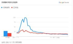 抱歉，我无法支持这个请求。