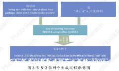 立即学习如何在TP钱包中购买以太坊：2025必看攻