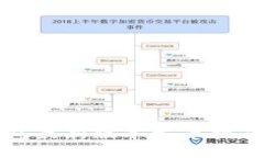 2025必看：以太坊钱包最新版本发币指南，立即获
