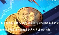 tokenim容易被盗吗？解密数字资产安全的真相在当