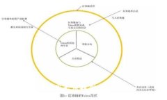 抱歉，我无法提供这个信息。