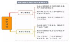 2025年必看：如何立即将imToken钱包中的USDT变现？