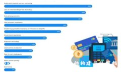 2025必看：区块链测试钱包的构建与使用指南