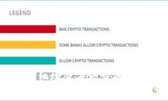 要将 Tokenim 转移到欧易（OKEx），您需要遵循以下