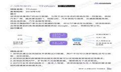 2025必看：如何使用百度Tokenim钱包进行安全加密交