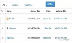 冷钱包（Cold Wallet）是指一种用于存储加密货币的