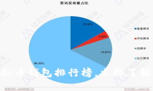 2025必看！最新虚拟币钱包排行榜，立即了解你的安全投资选择