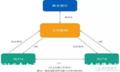 2025必看：如何避免电子钱包虚拟币被骗的秘籍