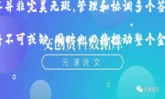 多签（Multi-Signature）是区块链和数字货币领域的