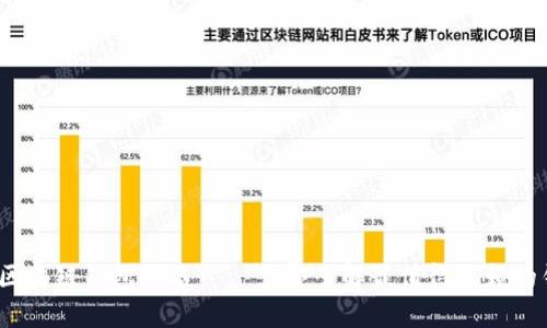 2021年区块链钱包排名——立即了解最值得信赖的钱包选择