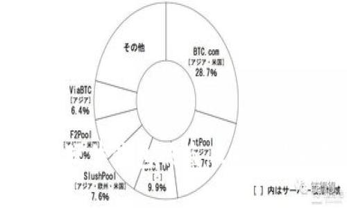 紧急提醒：IM硬件钱包被盗，2025必看防盗指南！