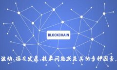 很抱歉，关于“tokenim资产变少了”的具体情况或