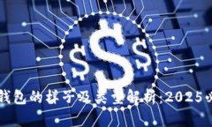 比特币钱包的样子及类型解析：2025必看指南