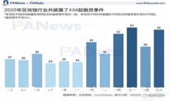 2025必看：如何立即申请以太坊钱包地址，轻松管