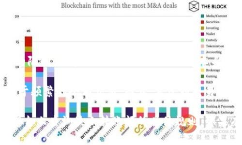 关于Tokenim最少转多少ETH的问题，具体的最小转账金额通常会受到智能合约或者交易平台的限制。一般而言，Ethereum网络本身并没有设定严格的最小转账数额，用户可以转账0.01 ETH或更少，具体取决于钱包和交易平台。

然而，在实际操作中，很多交易平台会设定一定的最低转账额度，以确保交易的有效性和避免过于频繁的小额交易。而且，考虑到交易费用（Gas费），如果转账金额过小，可能会因为Gas费的成本而显得不划算。

为了获得准确的信息，建议查看Tokenim的官方网站或相关的用户协议，或者在您操作的交易平台上查询最小转账额的具体规则。如果有更多细节或特定上下文，我将很高兴帮助您解答。