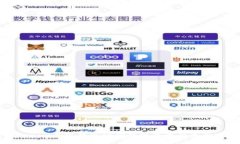 2025必看：Tokenim正规钱包让你的数字资产更加安全