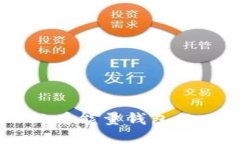 立即了解！2025必看能量钱包fir.im的创新与未来