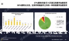 2023必看：如何通过比特币冷钱包安全接收资金
