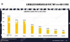   Tokenim钱包删除了还能找回吗？立即了解恢复方
