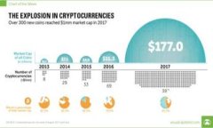 2024年必看：以太坊下载及绑定钱包的完整指南