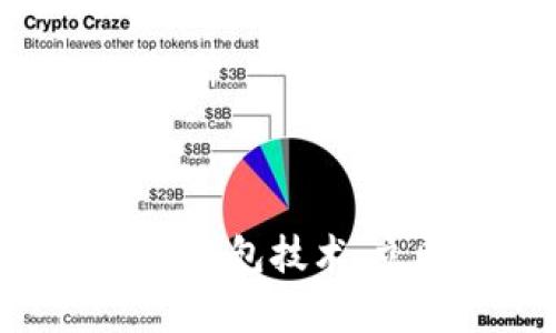 2025必看：掌握比特币钱包技术，立即了解安全存储策略