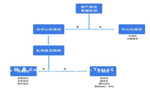 在选择手机比特币钱包时，有很多因素需要考虑，包括安全性、用户体验、支持的功能、费用等。以下是一些适合的手机比特币钱包，可以帮助你做出决定。

1. 移动比特币钱包的概述
比特币钱包是一种允许用户存储、接收和发送比特币的工具。随着数字货币的流行，移动钱包已经成为越来越多投资者的首选。它们提供了便捷性，随时随地都可以管理比特币资产。

2. 选择手机比特币钱包的要素
在选择手机比特币钱包时，有几个关键因素需要考虑。首先，安全性是最重要的。钱包必须具备强大的加密技术和双重身份验证，以保护用户的资产。
其次，用户体验是另一个重要因素。钱包的界面应，操作直观，能够方便地进行加密货币的转账和交易。此外，支持的功能，如交易历史、实时价格更新等也是选择的重要依据。
最后，费用也是不容忽视的选择标准。一些钱包可能会收取手续费，因此在选择时也要关注相关的费用结构。

3. 推荐的手机比特币钱包
以下是一些受到广泛推荐的手机比特币钱包，供你参考：

h41. Coinbase Wallet/h4
Coinbase Wallet 是一款流行的比特币钱包，拥有用户友好的界面，适合初学者使用。它支持多种加密货币，并且与Coinbase交易所完美集成，用户可轻松进行交易。
此外，Coinbase Wallet 还具有高安全性，支持多重签名和生物识别登录，保护用户资产的安全。

h42. Trust Wallet/h4
Trust Wallet 是一款开源的移动比特币钱包，由币安（Binance）推出。它支持多种加密资产，用户可以通过DApp进行去中心化交易。
Trust Wallet 的一个显著特点是用户可以完全掌控他们的私钥，增强了安全性。此外，它的界面简洁，操作简单，非常适合新手。

h43. Mycelium/h4
Mycelium 是一款面向高级用户的比特币钱包。它不仅支持比特币，还可以轻松与其他钱包和服务连接。
Mycelium 的一项独特功能是本地交易，允许用户直接与其他用户进行交易，无需通过第三方。此外，Mycelium 提供了强大的隐私保护功能。

h44. Electrum /h4
Electrum 是一款轻量级的比特币钱包，以其速度和安全性而闻名。尽管其界面相对简单，但它提供了许多高级功能，如多重签名支持和冷存储选项。
需要指出的是，Electrum 主要支持比特币，不支持其他加密货币，因此如果你只使用比特币，这是一个非常好的选择。

4. 使用手机比特币钱包的注意事项
在开始使用手机比特币钱包之前，用户还需注意以下几点：
ul
    li务必备份你的钱包，这通常涉及记录下恢复短语（Seed Phrase）。/li
    li不要将私钥分享给任何人，确保与信任的环境进行交易。/li
    li定时更新钱包应用，以确保获得最新的安全补丁和功能。/li
    li如果长时间不使用，建议将比特币转入冷钱包中以提高安全性。/li
/ul

5. 结语
总之，选择合适的手机比特币钱包对保护你的资产至关重要。考虑安全性、用户体验和费用等因素，能够帮助你找到最符合自身需求的钱包。无论是Coinbase Wallet、Trust Wallet还是Mycelium，每款钱包都有其独特的优点和功能。建议在决定前深入研究，选择最适合自己的那一款，从而在数字货币的世界中游刃有余。

现在选择最适合你的手机比特币钱包，保护你的数字资产