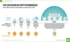 对于Tokenim密钥截屏的风险，确实存在一定的风险