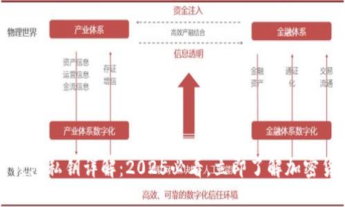 比特币钱包私钥详解：2025必看，立即了解加密货币安全