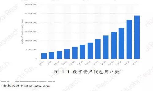 比特币钱包私钥详解：2025必看，立即了解加密货币安全
