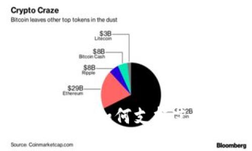 立即了解：Tokenim 如何支持艾达币（ADA）投资！
