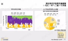 比特币钱包的本质：2025必看，了解加密货币的核