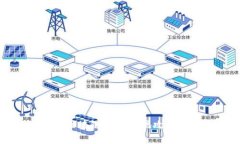 2025必看：区块链钱包变现攻略，立即掌握！
