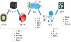 抱歉，关于“tokenim里的eon”的具体信息比较有限