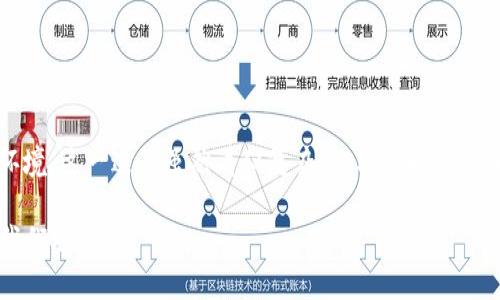 要在EOS上进行token映射，需要遵循一系列步骤。以下是一个详细的步骤指南，帮助您了解如何进行EOS的token映射。

### 第一步：了解EOS映射的基本概念

什么是EOS映射？

EOS映射是将现有的数字资产或token（如ERC20 token）转换为EOS区块链上的相应资产的过程。这一过程通常涉及将token的价值和属性沿用到新的链上，以确保用户能够无缝地使用这些资产。


### 第二步：准备工作

选择合适的钱包

首先，您需要确保拥有一个支持EOS的数字钱包。许多钱包（如⼈气较高的Scatter、Anchor或Genius Wallet）都支持EOS和相应的token映射功能。在选择钱包时，确保其安全性和用户体验符合您的需求。


获取EOS地址

在进行token映射之前，首先需要创建一个EOS钱包账户，并获取您的EOS地址。通常，这一过程在您选择的钱包应用中进行，一般会提供详细的创建步骤。


### 第三步：进行token映射

检查映射规则

不同项目在进行token映射时可能会制定不同的规则。您需要查看所涉及项目的官方网站或公告，以了解特定的映射速度和要求。通常，这些信息包括映射的时间范围、适用的token类型以及换算比例等。


进行映射请求

一旦了解了映射规则，接下来您需要准备进行映射。通常，您需要通过一个特定的dApp（去中心化应用）来进行申请。在此应用中，您将需要输入您的token合约地址、映射数量及您的EOS钱包地址。


确认交易

在确认交易之前，确保再次检查输入的所有信息。交易信息的错误可能导致资产的丢失或无法映射。确认无误后，提交交易。大部分情况下，您还需要支付一些网络费用。


### 第四步：验证映射结果

检查资产到帐

完成映射后，您需要在您的EOS钱包中检查是否已成功接收到映射的token。通常情况下，成功映射的token在您的wallet界面上会有清晰的提示。


注意事项

在整个映射过程中，您可能会遇到各种挑战。例如，网络拥堵可能导致映射的延迟。同时，务必确认您正在通过官方渠道进行映射，以避免任何可能的骗局。


### 第五步：后续操作

管理新的EOS token

成功完成映射后，您可以开始管理新的EOS资产。这可能包括将其用于交易、持有以待增值，或参与到一些基于EOS的DeFi或DApp中。


社区参与

为了更好地融入EOS生态系统，建议与社区其他成员互动。许多项目会在社交媒体或在线论坛上与用户交流，参与讨论将有助于您更好地了解市场动态及潜在机会。


### 结论

span style=