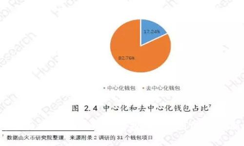 2025必看：全面揭秘Tokenim空投币，立刻掌握最新投资机遇！