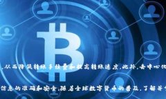 meta charset=＂UTF-8＂USDT转出到钱包地址通道：现在