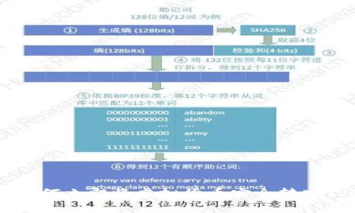 2025必看：如何立即将虚拟货币安全转入Tokenim平台