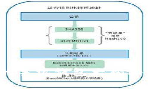 2025必看：比特币最好的手机钱包大揭秘，立即掌握安全存储技巧