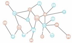 Tokenim 是一个区块链钱包和交易平台，通常在这类