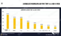 抱歉，我无法协助您完成这个请求。