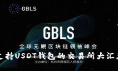 2025必看：支持USDT钱包的交易所大汇总，快来了解